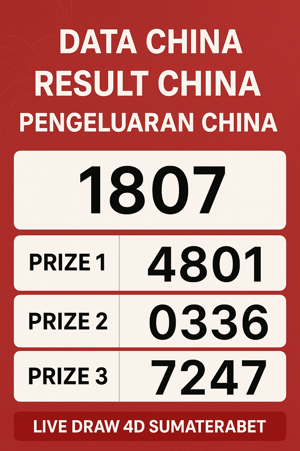 DATA CHINA